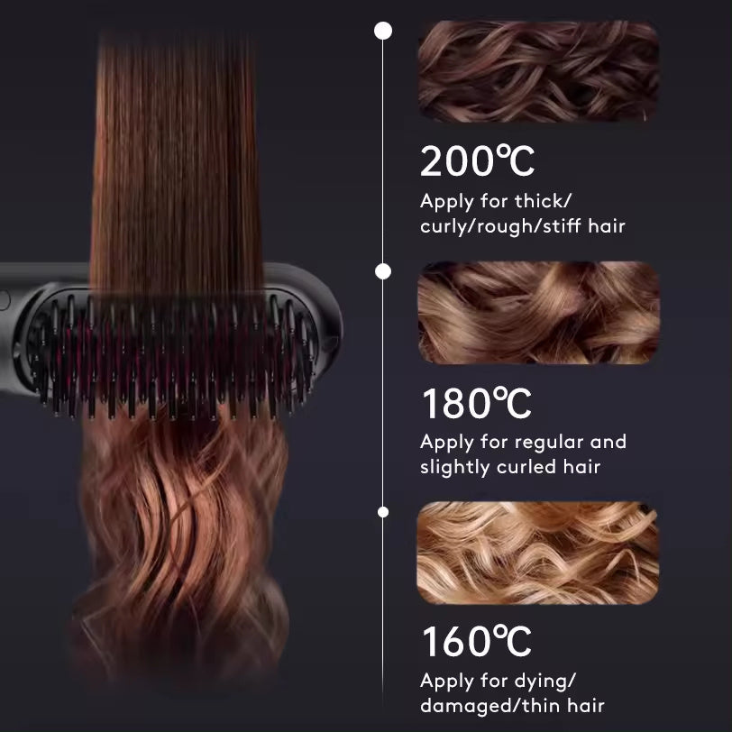 Wireless Hair Straightener Brush with Comb | Portable USB Charging, Fast Heating