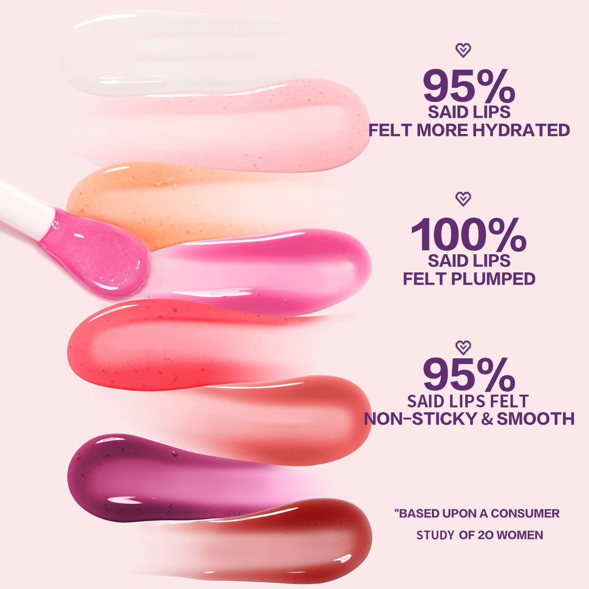 Juicy Lip Oil