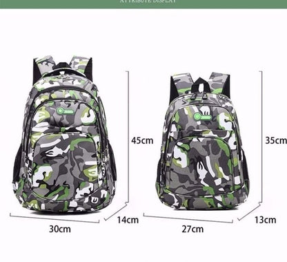 Backpacks For Teenage Girls and Boys