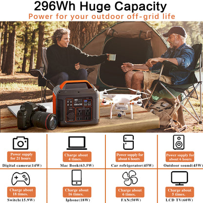 Plug Portable Power Station P302,300W 296Wh Backup Lithium Battery,Solar Generator For Home And Outdoor Emergency Power Supply,Solar Panel Is Not Included