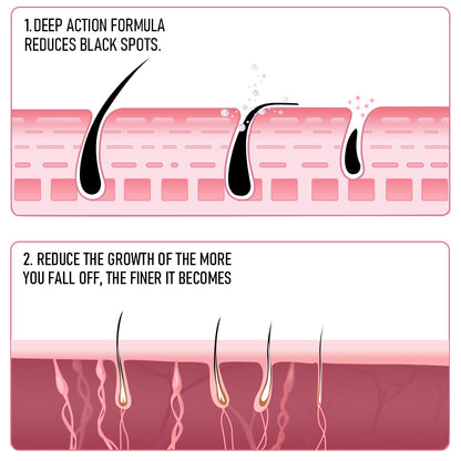 PAIN FREE HAIRS REMOVAL CREAM