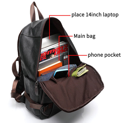 Backpack Multifunctional Computer Bag